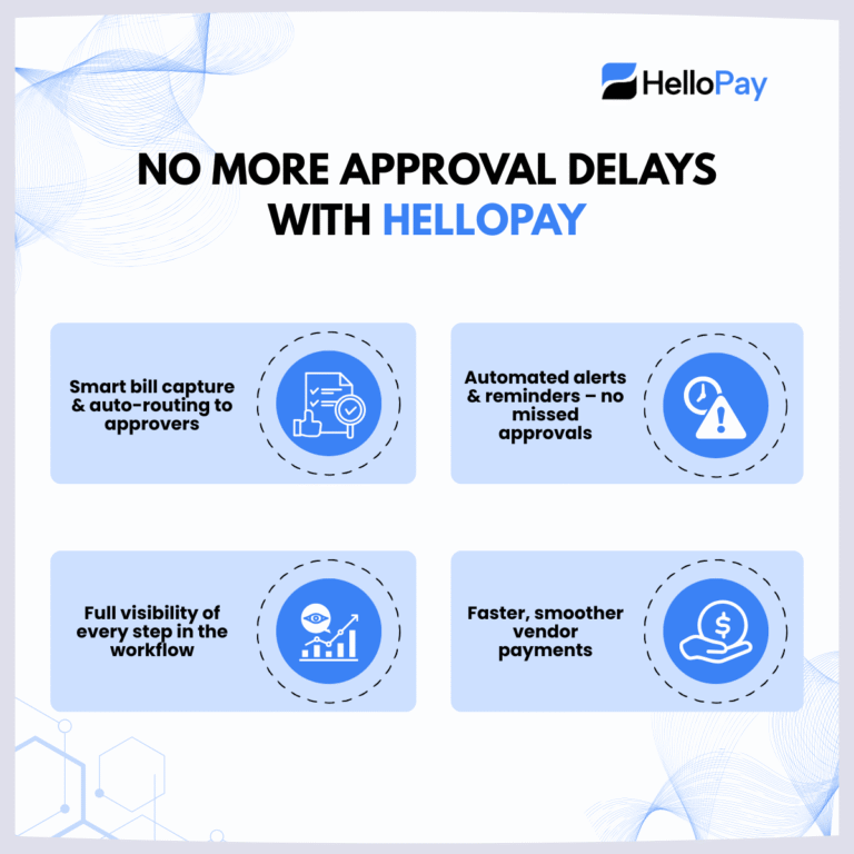 future of payables,Smart payables software,payment workflow optimization,automated approval workflows