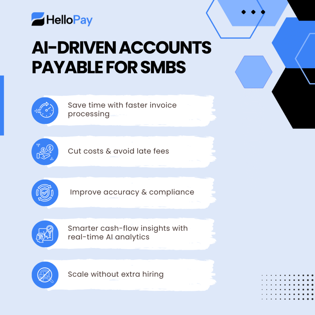 AI in accounts payable,AP automation for small businesses,accounts payable software AI in accounts payable,AP automation for small businesses,accounts payable software