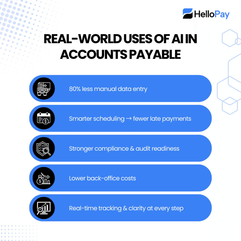 future of payables,Smart payables software,payment workflow optimization,automated approval workflows