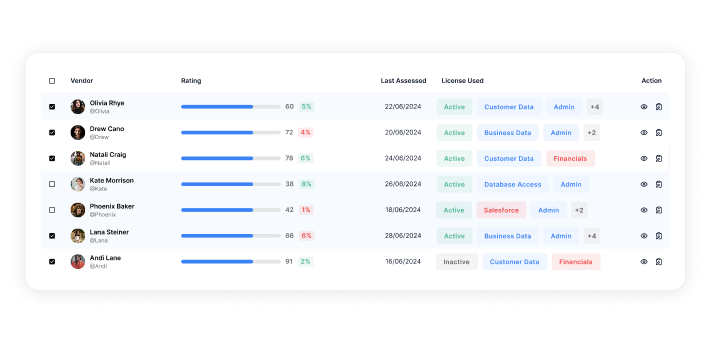 ai payable software for professional service,ai accounts payable automation for services ai payable software for professional service,ai accounts payable automation for services