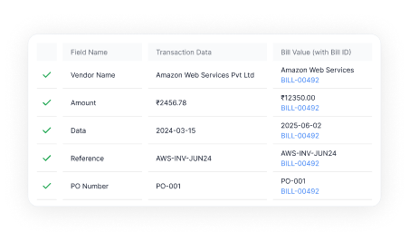 ai automated bill capturing software,ai payable software with bill capture,bill automation for accounting ai automated bill capturing software,ai payable software with bill capture,bill automation for accounting