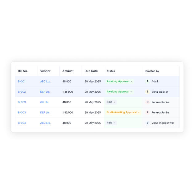 AI Payable & Invoice Automation Software,ai payable software