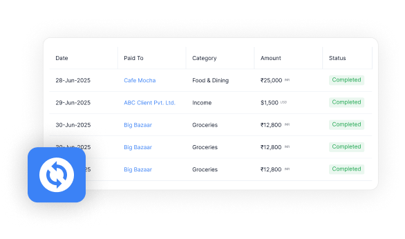 AI-Powered Expense Tracking,expense management mobile app,expense tracking mobile app