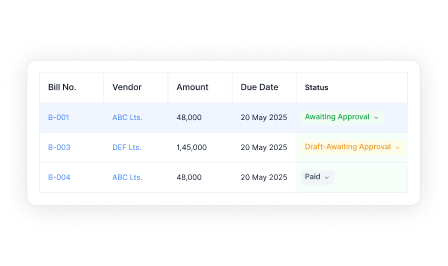 payable software with approval management,approval management software,ai approval management software payable software with approval management,approval management software,ai approval management software