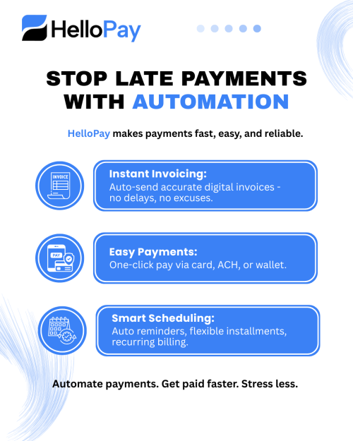 A CFO’s Guide to Reducing Late Payments with HelloPay